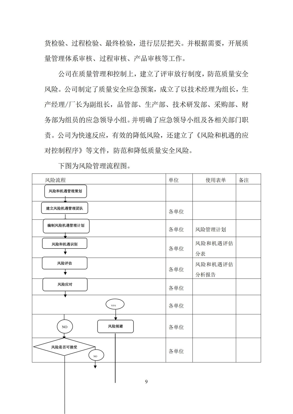 质量诚信报告_09